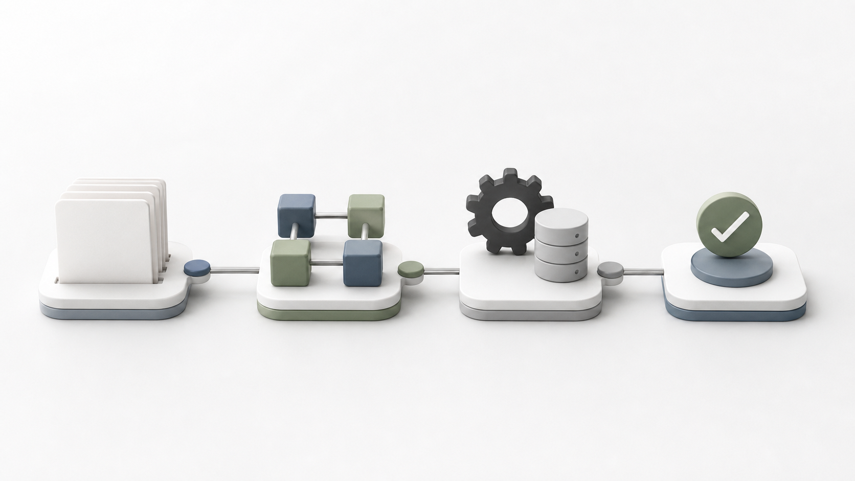 A clean four-stage pipeline of objects representing intent, demo, hardening, and go-live.