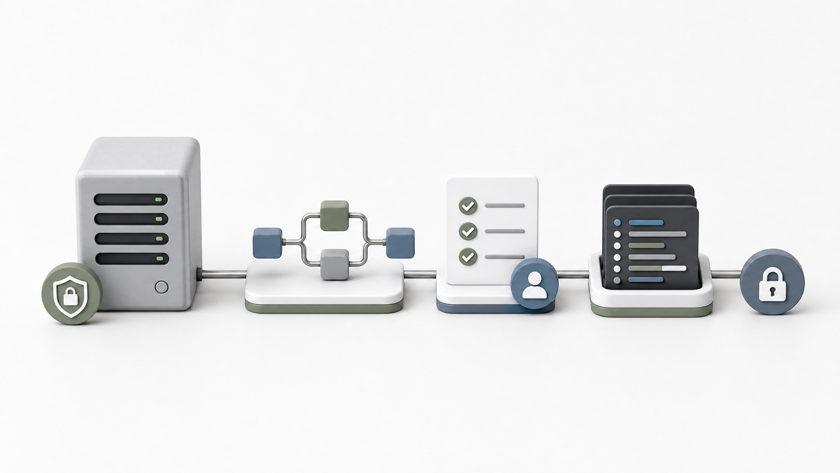 Minimal private server and workflow automation objects with security and review tokens.